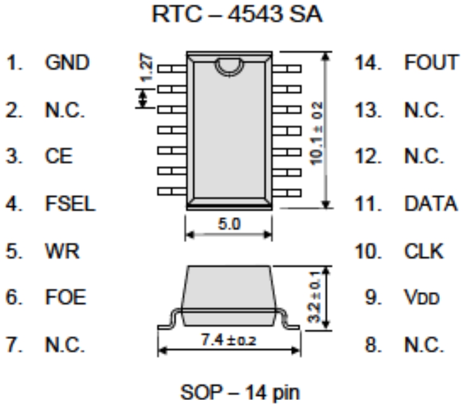 RTC-4543SA A3 PURE SN